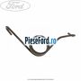 Arc etrier spate dreapta Ford Galaxy 2000-2006 1.9 TDI 150 cp BTB diesel