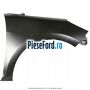 Aripa fata dreapta Ford Fiesta 2017-2023 1.1 Ti-VCT 70 cp XPJA, XPJB, XPJC, XPJD benzina