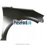 Aripa fata dreapta Ford Fiesta 2017-2023 1.1 Ti-VCT 75 cp FSJB benzina