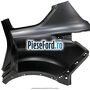 Aripa spate stanga Ford Kuga 2013-2016 2.0 TDCi 136 cp UKMA diesel