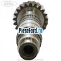 Ax arbore de cont cutie 6 trepte MMT6 Ford Mondeo 2008-2014 1.8 TDCi 125 cp KHBA, QYBA diesel