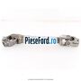 Ax coloana directie Ford Fiesta 2017-2023 1.1 Ti-VCT 75 cp FSJB benzina