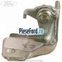 Balama inferioara spate stanga Ford EcoSport 2019-2023 1.5 Ti-VCT 122 cp XZJF benzina
