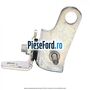 Balama usa stanga fata inferioara Ford Fiesta 2017-2023 1.0 EcoBoost mHEV 125 cp B7JA, B7JB, B7JC Hybrid