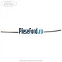 Bandou plafon stanga Ford C-Max 2011-2015 1.0 EcoBoost 125 cp M1DA, M1DD benzina