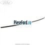 Bandou plafon stanga Ford C-Max 2011-2015 2.0 TDCi 115 cp TYDA diesel