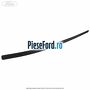 Bandou plafon stanga Ford EcoSport 2019-2023 1.5 TDCi EcoBlue 4x4 125 cp ZTJA, ZTJB, ZTJC diesel