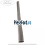 Bandou usa culisanta dreapta mid grey model scurt an 09/2011-12/2013 Ford Transit 2006-2014 2.2 TDCi 100 cp DRFA, DRFB, DRFC, DRFD, DRFE diesel