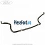 Bara stabilizatoare punte fata dupa anul 05/2015 Ford EcoSport 2013-2018 1.5 TDCi 95 cp XVJD diesel