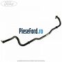 Bara stabilizatoare punte fata Ford Grand C-Max 2016-2020 1.0 EcoBoost 125 cp M1DA, M1DD benzina