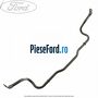 Bara stabilizatoare punte fata Ford Kuga 2016-2018 1.5 EcoBoost 150 cp M8MA, M8MB, M8MC, M8MD, M8ME benzina