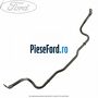 Bara stabilizatoare punte fata Ford Kuga 2016-2018 1.5 EcoBoost 4x4 176 cp M9ME benzina