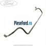 Bara stabilizatoare punte fata standard Ford Fiesta 2002-2005 1.4 16V 80 cp FXJA, FXJB benzina