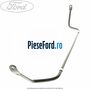 Bara stabilizatoare punte fata standard Ford Transit 2006-2014 2.4 TDCi 140 cp H9FB diesel