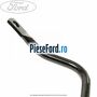 Bara stabilizatoare punte spate Ford Kuga 2013-2016 2.0 TDCi 4x4 136 cp UKMA diesel