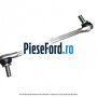Bieleta antiruliu fata Ford Fiesta Active 2018-2023 1.0 EcoBoost 101 cp SFJE, SFJF, SFJH, SFJJ, SFJK benzina | Foto 2