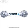 Bieleta antiruliu spate Ford Galaxy 2015-2023 2.0 EcoBoost 240 cp R9CD, R9CI benzina | Foto 4