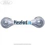 Bieleta antiruliu spate Ford Galaxy 2015-2023 2.0 TDCi 180 cp T8CG, T8CH, T8CI, T8CJ diesel | Foto 4
