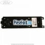 Bloc comanda geamuri sofer Ford Transit Courier 2014-2018 1.0 EcoBoost 100 cp SFCA, SFCB, SFCC, SFCD, SFCE benzina