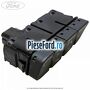 Bloc comanda multifunctional 3 buton Ford Kuga 2013-2016 2.0 TDCi 4x4 140 cp UFMA diesel
