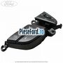 Bloc comanda trackpad meniu dreapta cu SYNC 3 Ford S-Max 2015-2023 2.0 TDCi 4x4 150 cp T7CI, T7CJ, T7CK, T7CL diesel