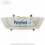 Bloc comanda trapa cu lumini ambientale Ford Focus 2014-2018 1.0 EcoBoost 100 cp M2DA, M2DB, M2DC, SFDA, SFDB benzina
