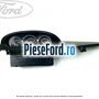 Bloc indicator temperatura / presiune ulei si presiune turbo ST Ford Focus 2008-2011 2.5 ST 225 cp HYDA benzina