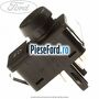 Bloc lumini cu functie lumini ceata Ford Escort 1990-1995 RS 2000 150 cp N7A benzina