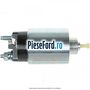 Bobina de cuplare electromotor Ford Transit 2000-2006 2.0 DI 75 cp D3FA diesel