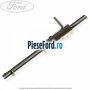 Brat actionare selector cutie viteza 5 trepte B5/IB5 Ford Tourneo Courier 2014-2018 1.0 EcoBoost 100 cp SFCA, SFCB, SFCC, SFCD benzina