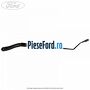 Brat stergator dreapta Ford Tourneo Courier 2014-2018 1.6 TDCi 95 cp T3CA, T3CB, T3CC diesel