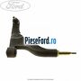 Brat, suspensie roata dreapta Ford Scorpio 2.0 i 16V 136 cp N3A benzina