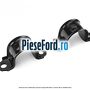Brida bucsa bara stabilizatoare fata Ford Mustang 2018-2022 2.3 EcoBoost 290 cp C23HD0D benzina
