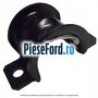 Brida bucsa bara stabilizatoare punte fata sau spate Ford C-Max 2007-2011 1.8 122 cp QQDC benzina