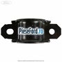 Brida bucsa bara stabilizatoare spate Ford Galaxy 2015-2023 2.0 EcoBlue 4x4 190 cp BCCC diesel
