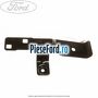 Brida furtun radiator habitaclu Ford Fiesta 2008-2012 1.6 Ti 120 cp HXJA, HXJB, HXJE, RVJA benzina