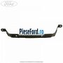Brida prindere rezervor Ford Fiesta 2013-2017 1.6 Ti 105 cp IQJA, IQJC, IQJE benzina