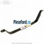 Brida prindere rezervor Ford Fiesta Active 2018-2023 1.0 EcoBoost 101 cp SFJE, SFJF, SFJH, SFJJ, SFJK benzina