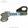 Brida suport motor spre fata Ford Transit 2006-2014 2.2 TDCi 130 cp QWFA diesel