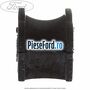 Bucsa bara stabilizatoare fata 17 mm Sport Ford Fiesta 1996-2001 1.6 16V Sport 103 cp L1T, L1V benzina