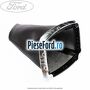 Burduf maneta timonerie 5 trepte MTX75 Ford C-Max 2007-2011 1.8 122 cp QQDC benzina