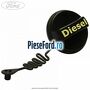 Buson rezervor Ford EcoSport 2013-2018 1.5 TDCi 95 cp XVJD diesel