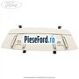 Buton actionare plafon panoramic Ford Kuga 2013-2016 1.5 TDCi 120 cp XWMB, XWMC diesel