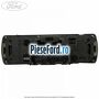 Buton degivrare luneta an 02/2007-09/2010 Ford Transit Connect 2002-2014 1.8 Di 75 cp BHPA, P7PA, P7PB, R2PA diesel