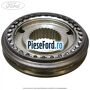 Butuc sincron viteza 3 si 4 cutie 5 trepte B5/IB5 Ford Grand C-Max 2016-2020 1.6 Ti 125 cp PNDA, PNDD benzina