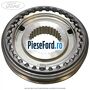 Butuc sincron viteza 3 si 4 cutie 5 trepte B5/IB5 Ford Grand C-Max 2016-2020 1.6 Ti 85 cp XTDA benzina