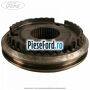 Butuc sincron viteza 3 si 4 cutie 5 trepte MT75 Ford Transit 2006-2014 2.4 TDCi 100 cp PHFA, PHFC diesel