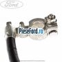 Cablaj borna negativa acumulator Ford Galaxy 2007-2014 2.0 TDCi 140 cp QXWA, QXWB, QXWC, UFWA diesel