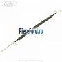 Cablu actionare aer conditionat Ford Focus 2008-2011 1.6 Ti 115 cp HXDA, HXDB, SIDA benzina