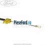 Cablu actionare buton aeroterma Ford S-Max 2007-2014 2.0 TDCi 136 cp AZWC, UKWA diesel